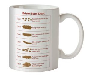 Bristol Stool Chart Becher für Pflegekräfte und Mediziner