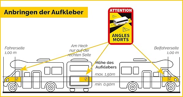 Angles Morts Aufkleber Set 3er Orafol UV-geschützt 2 Angles Morts Aufkleber Set 3er Orafol UV-geschützt