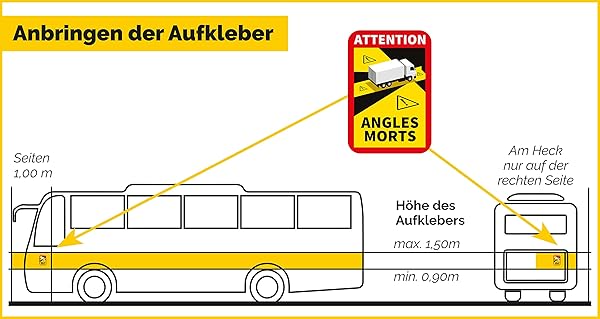 Angles Morts Aufkleber Set 3er Orafol UV-geschützt 3 Angles Morts Aufkleber Set 3er Orafol UV-geschützt